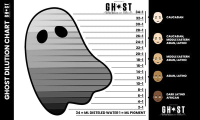 Ghost Ultra Black SMP Pigment - Pigments - Pro Smp Supplies Inc